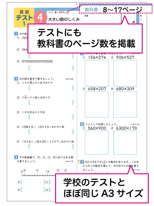 月刊小４ポピー算数【学校のテストにピッタリ対応している教材】